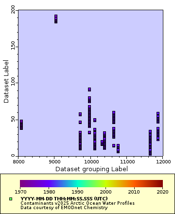 [The graph you specified. Please be patient.]