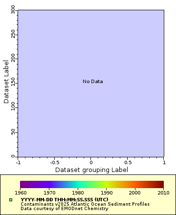 [The graph you specified. Please be patient.]