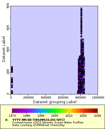 [The graph you specified. Please be patient.]