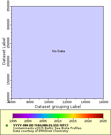 [The graph you specified. Please be patient.]