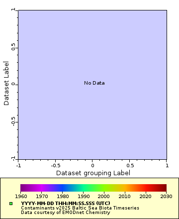 [The graph you specified. Please be patient.]