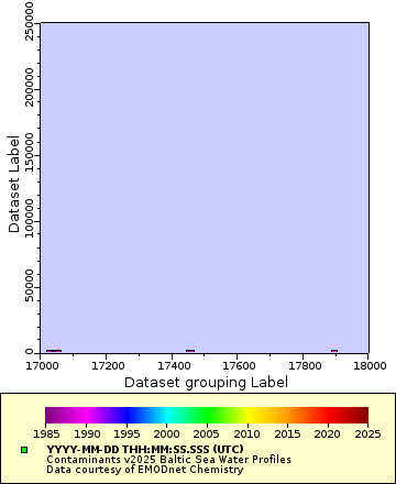 [The graph you specified. Please be patient.]