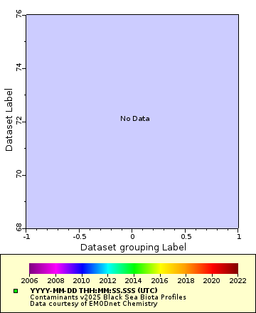 [The graph you specified. Please be patient.]