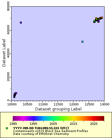 [The graph you specified. Please be patient.]