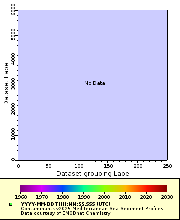 [The graph you specified. Please be patient.]