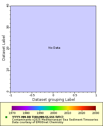 [The graph you specified. Please be patient.]
