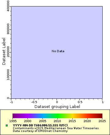 [The graph you specified. Please be patient.]