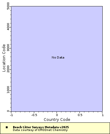 [The graph you specified. Please be patient.]
