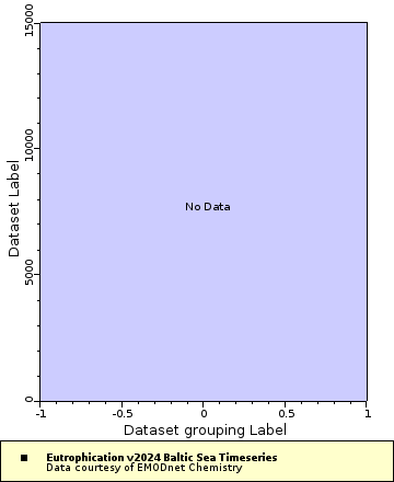 [The graph you specified. Please be patient.]