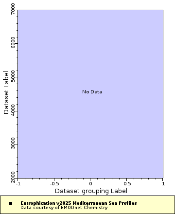 [The graph you specified. Please be patient.]