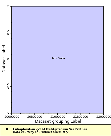[The graph you specified. Please be patient.]