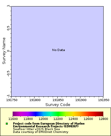 [The graph you specified. Please be patient.]