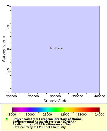 [The graph you specified. Please be patient.]