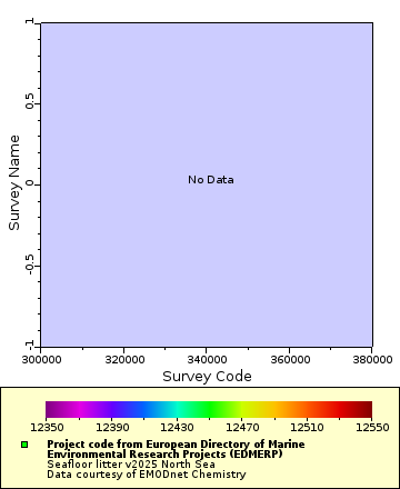 [The graph you specified. Please be patient.]